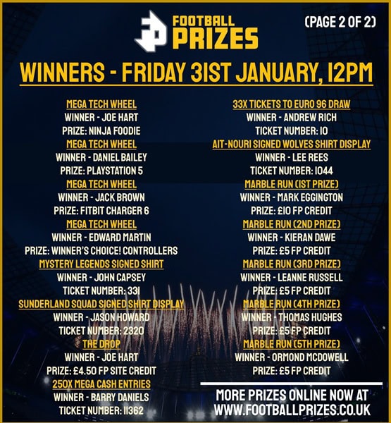 Friday 31st January 2