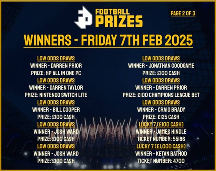 Friday 7th February 2