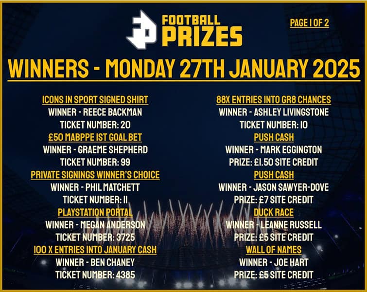 Monday 27th January 1