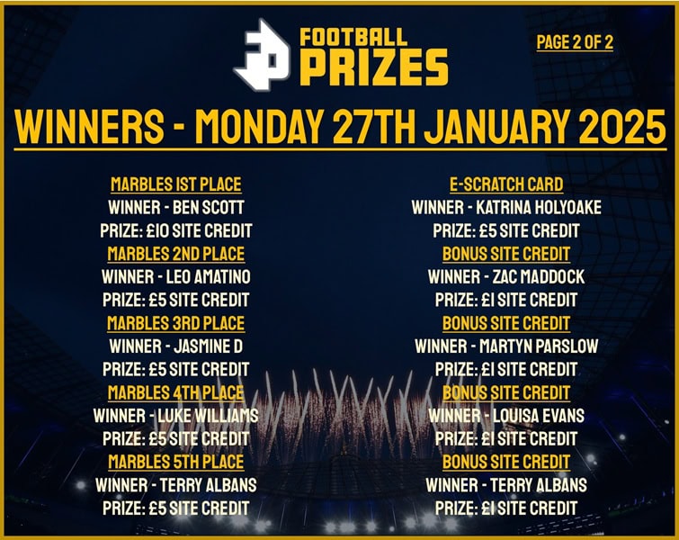 Monday 27th January 2
