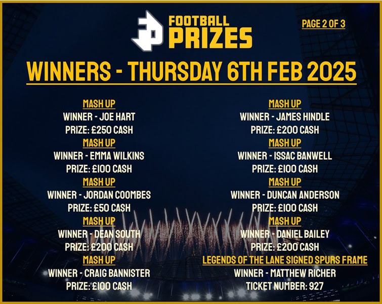 Thursday 6th February 2