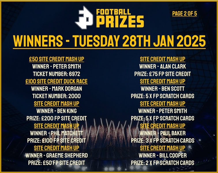Tuesday 28th January 2